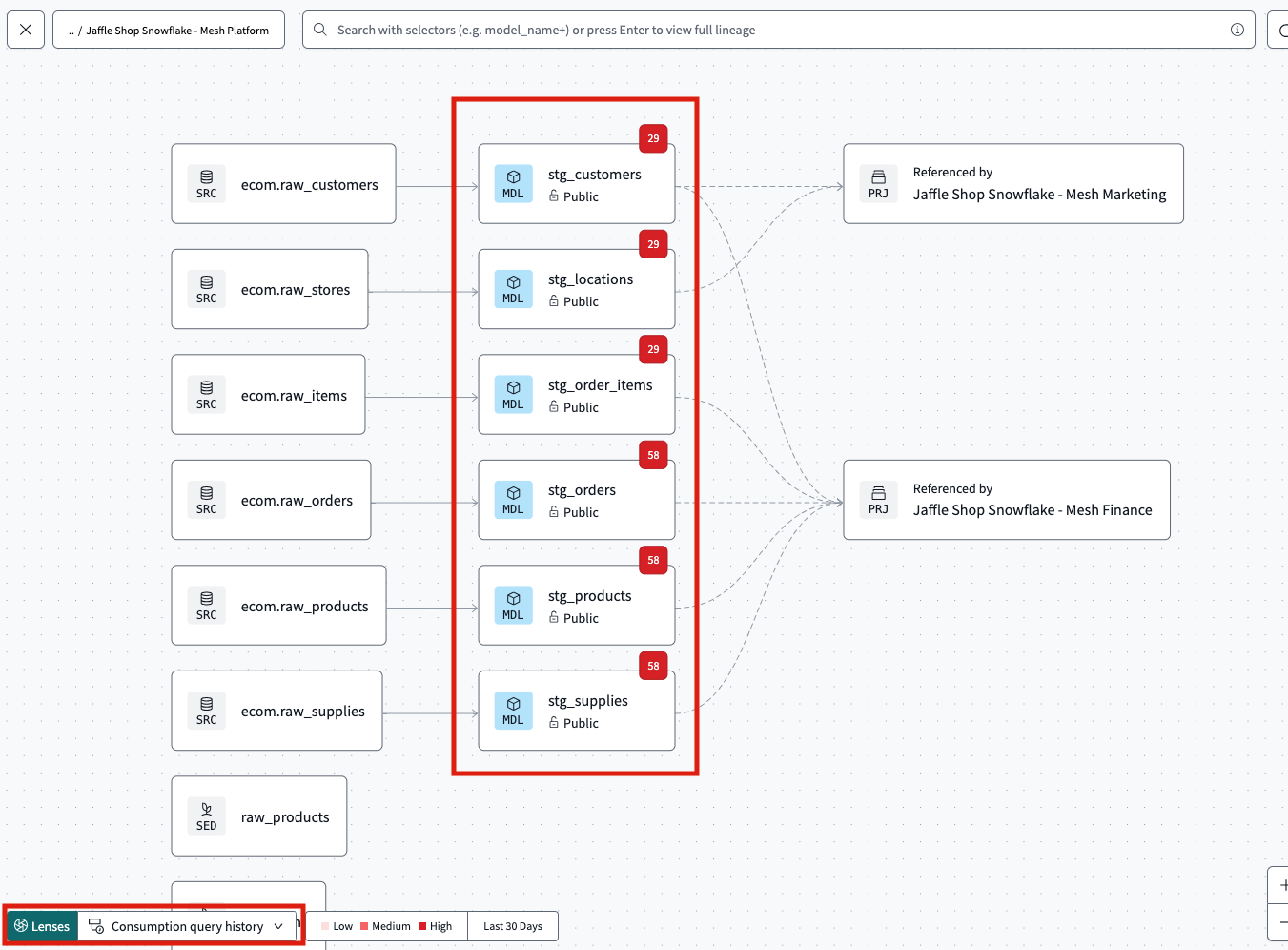 View model consumption queries in your lineage using the 'Lenses' feature.